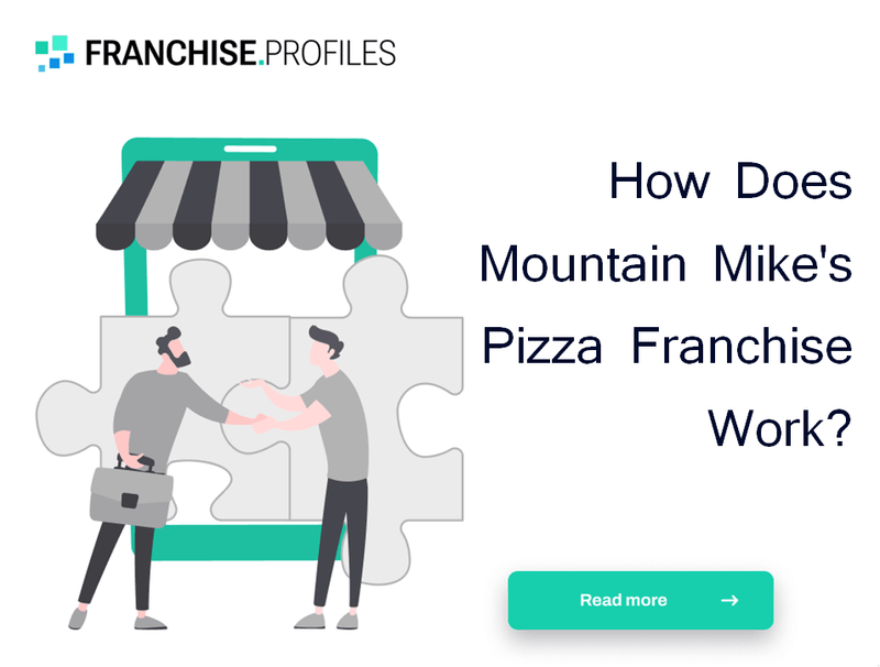 How Does Mountain Mike's Pizza Franchise Work?