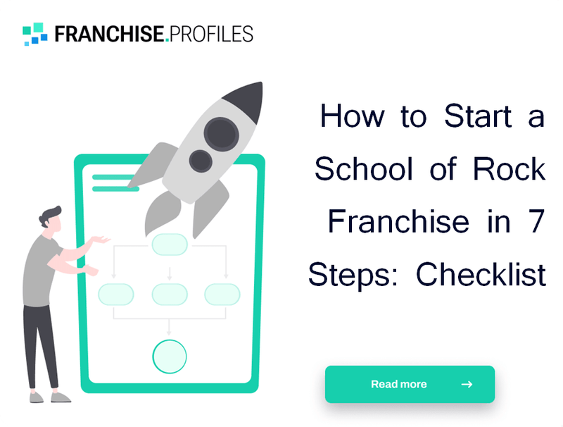 How to Start a School of Rock Franchise in 7 Steps: Checklist