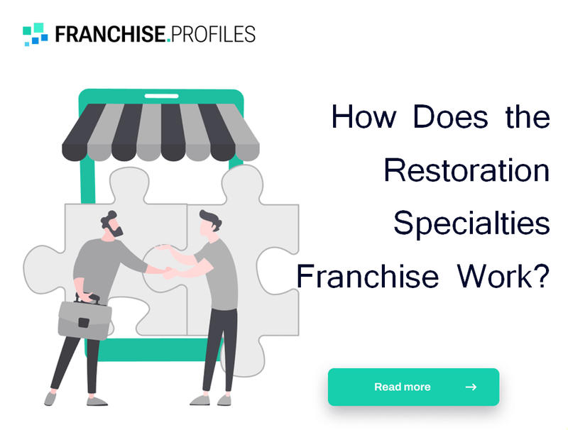 How Does the Restoration Specialties Franchise Work?