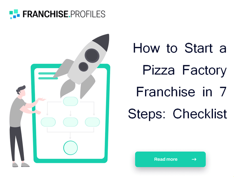 How to Start a Pizza Factory Franchise in 7 Steps: Checklist