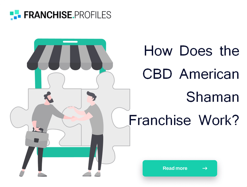 How Does the CBD American Shaman Franchise Work?