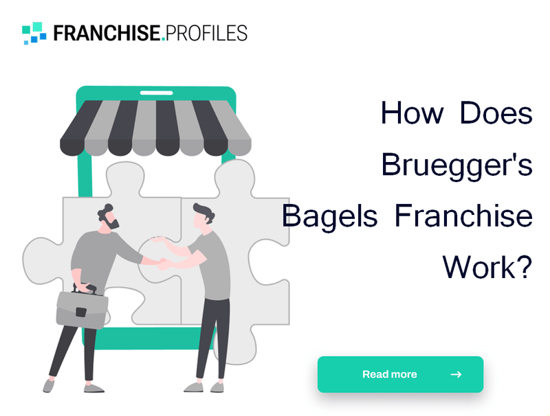 How Does Bruegger's Bagels Franchise Work?