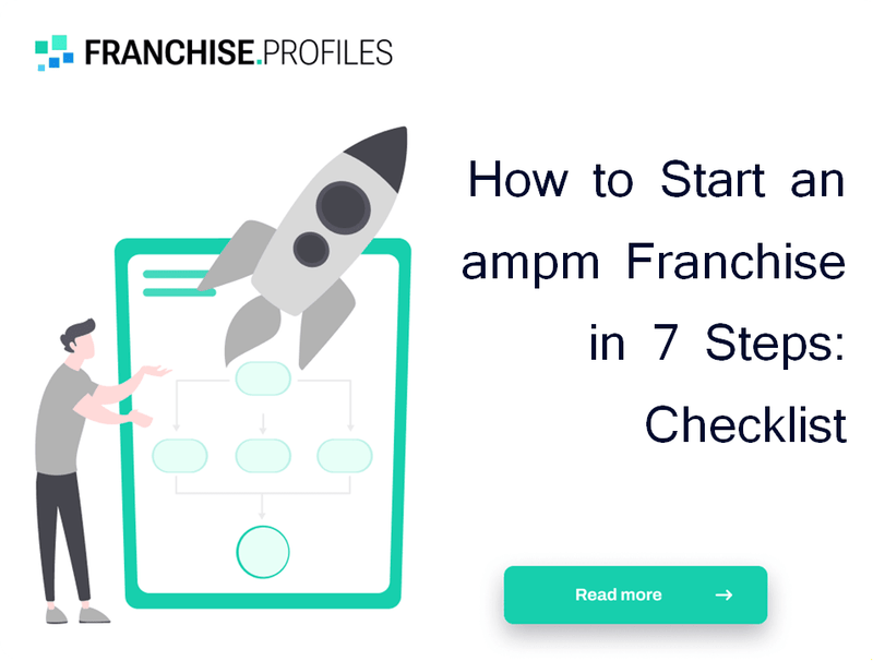 How to Start an ampm Franchise in 7 Steps: Checklist