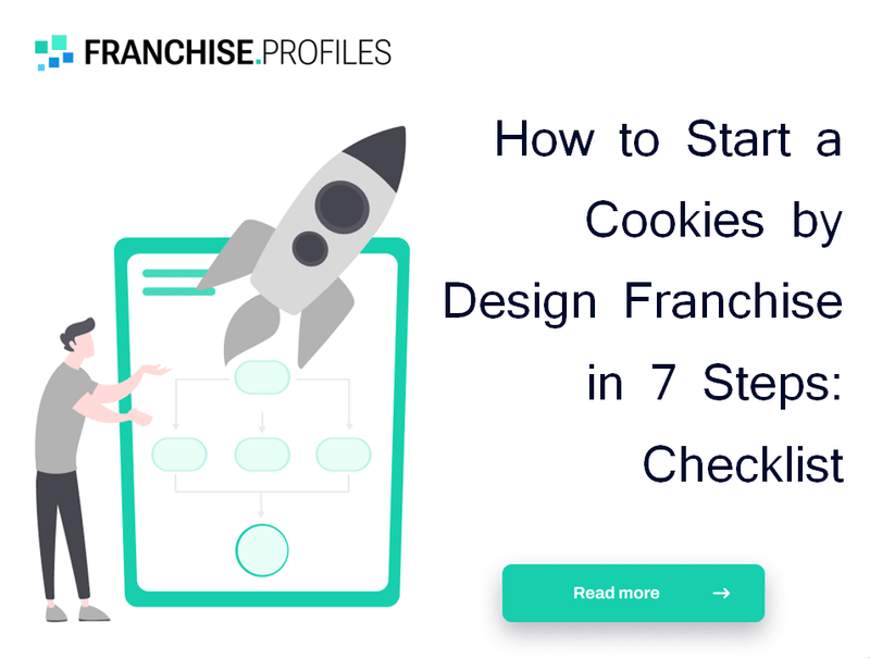 How to Start a Cookies by Design Franchise in 7 Steps: Checklist