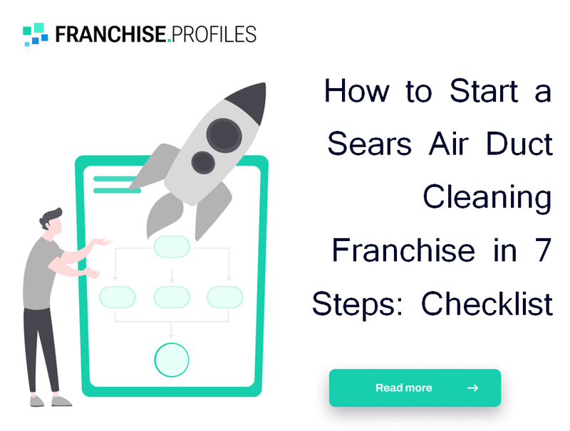 How to Start a Sears Air Duct Cleaning Franchise in 7 Steps: Checklist
