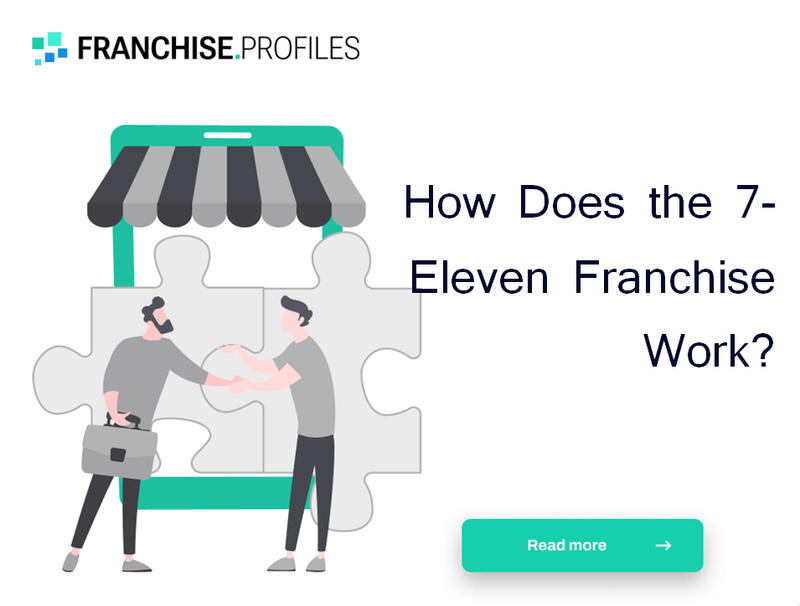 How Does the 7-Eleven Franchise Work?