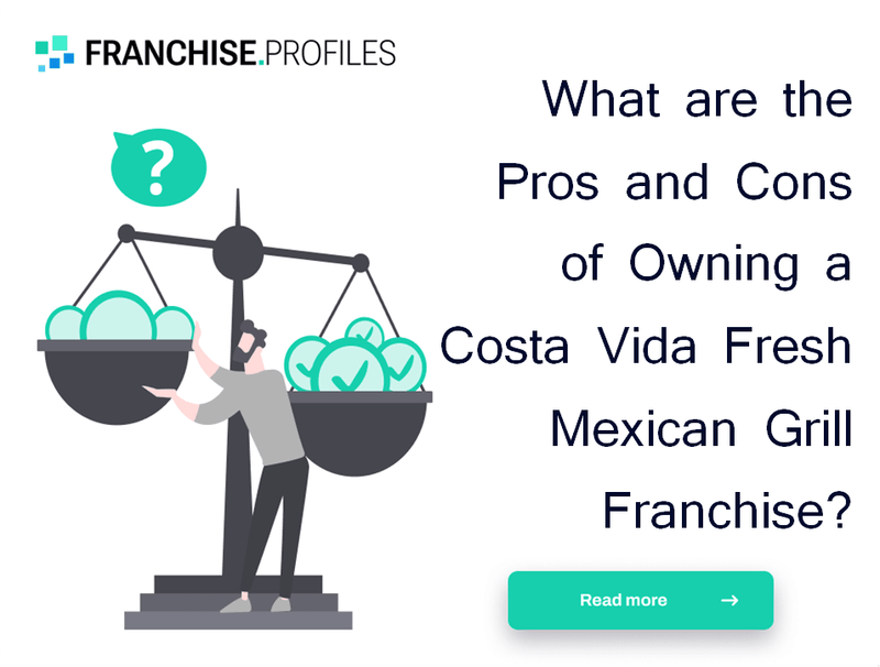 What are the Pros and Cons of Owning a Costa Vida Fresh Mexican Grill Franchise?