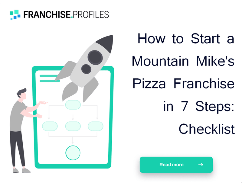 How to Start a Mountain Mike's Pizza Franchise in 7 Steps: Checklist