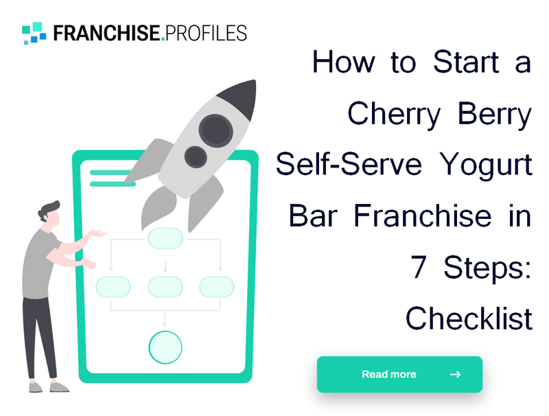 How to Start a Cherry Berry Self-Serve Yogurt Bar Franchise in 7 Steps: Checklist