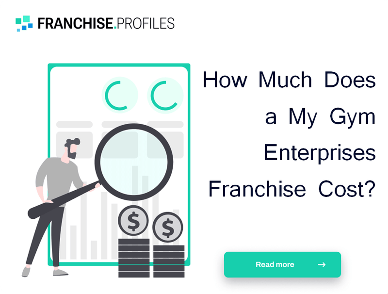 How Much Does a My Gym Enterprises Franchise Cost?