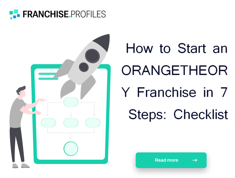 How to Start an ORANGETHEORY Franchise in 7 Steps: Checklist