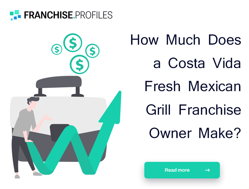 How Much Does a Costa Vida Fresh Mexican Grill Franchise Owner Make?