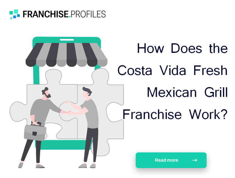 How Does the Costa Vida Fresh Mexican Grill Franchise Work?