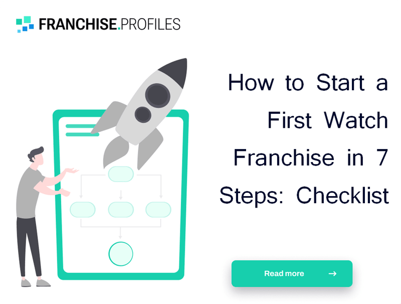 How to Start a First Watch Franchise in 7 Steps: Checklist
