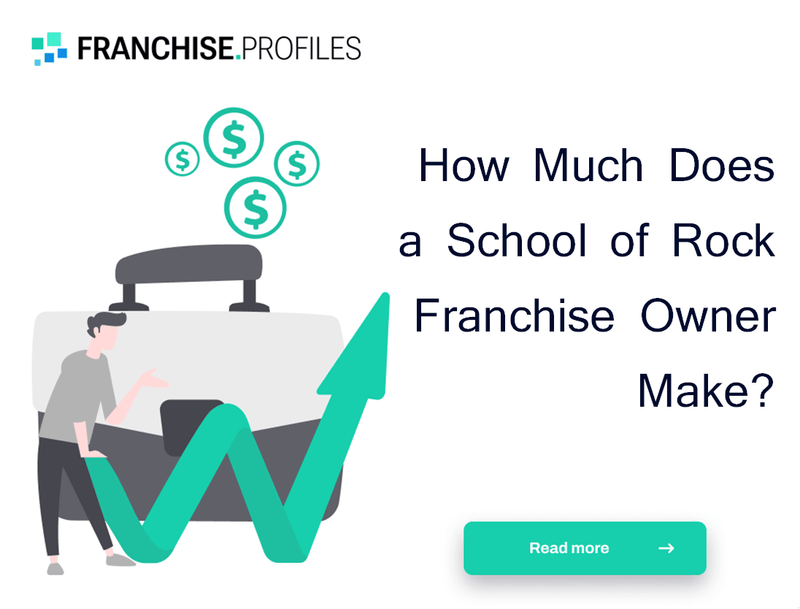 How Much Does a School of Rock Franchise Owner Make?