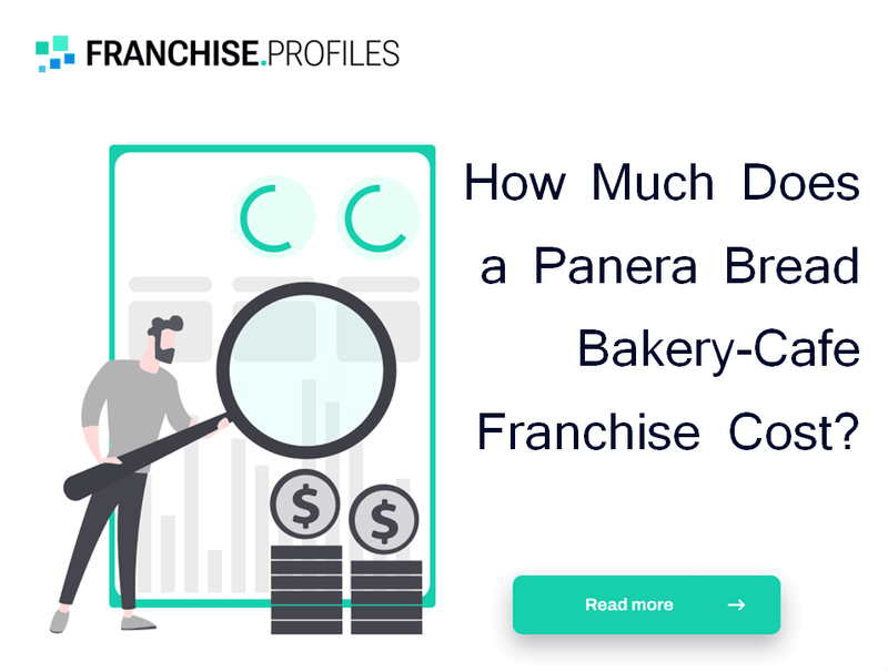 How Does the Panera Bread Bakery-Cafe Franchise Work?