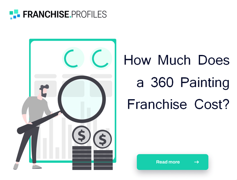 How Does the 360 Painting Franchise Work?