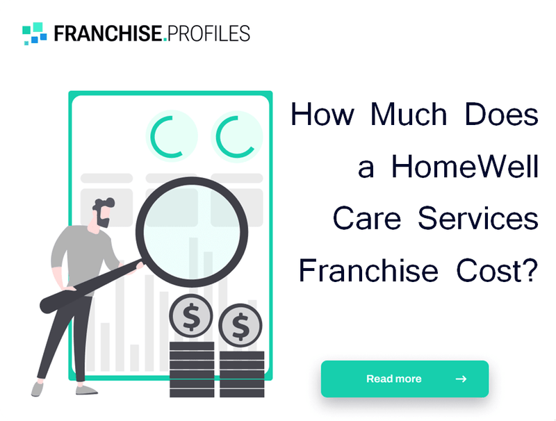 How Much Does a HomeWell Care Services Franchise Cost?