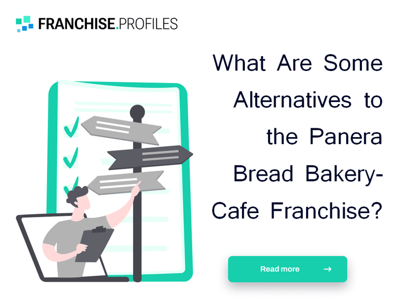What Are Some Alternatives to the Panera Bread Bakery-Cafe Franchise?