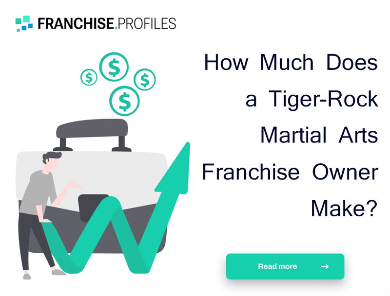 How Much Does a Tiger-Rock Martial Arts Franchise Owner Make?