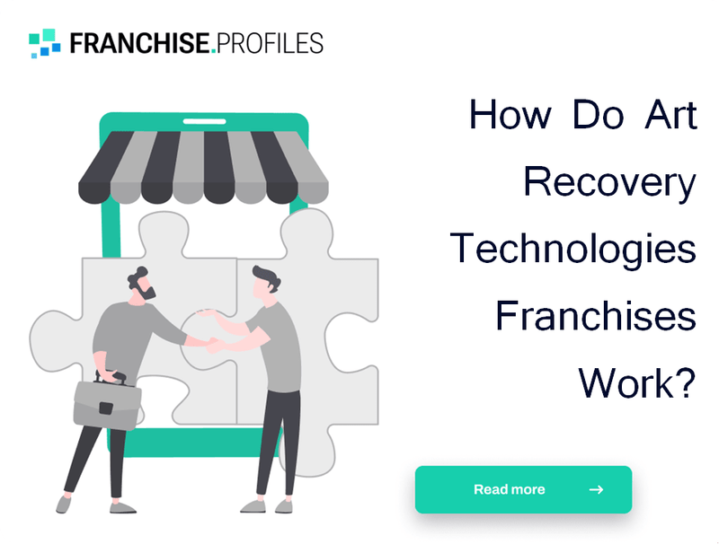 How Do Art Recovery Technologies Franchises Work?