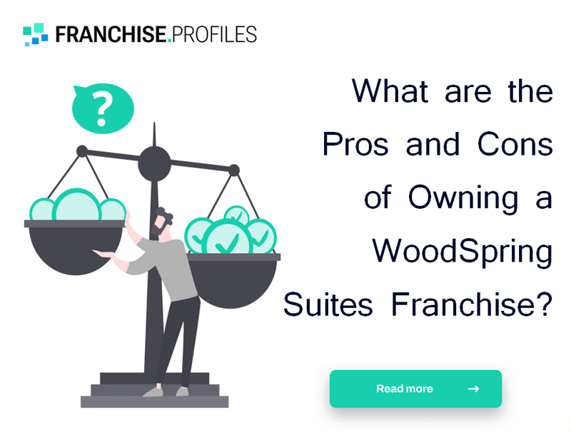 What are the Pros and Cons of Owning a WoodSpring Suites Franchise?