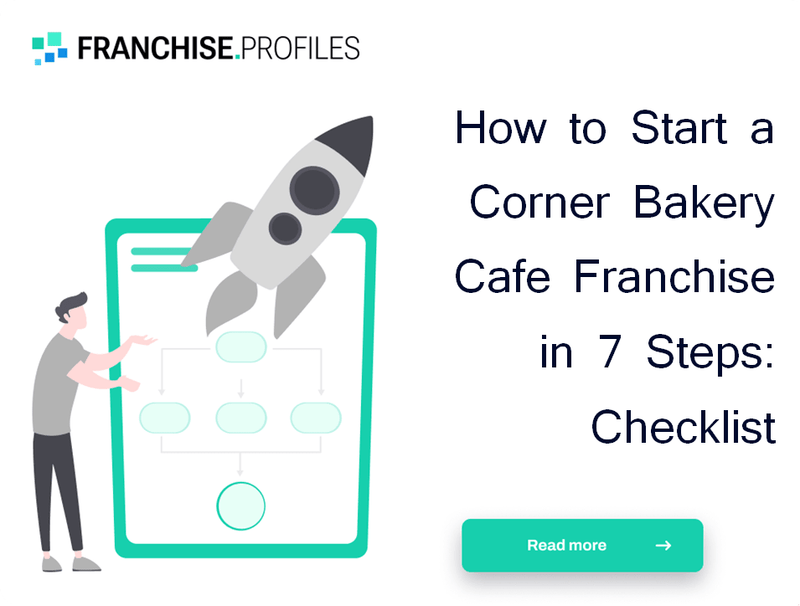 How to Start a Corner Bakery Cafe Franchise in 7 Steps: Checklist
