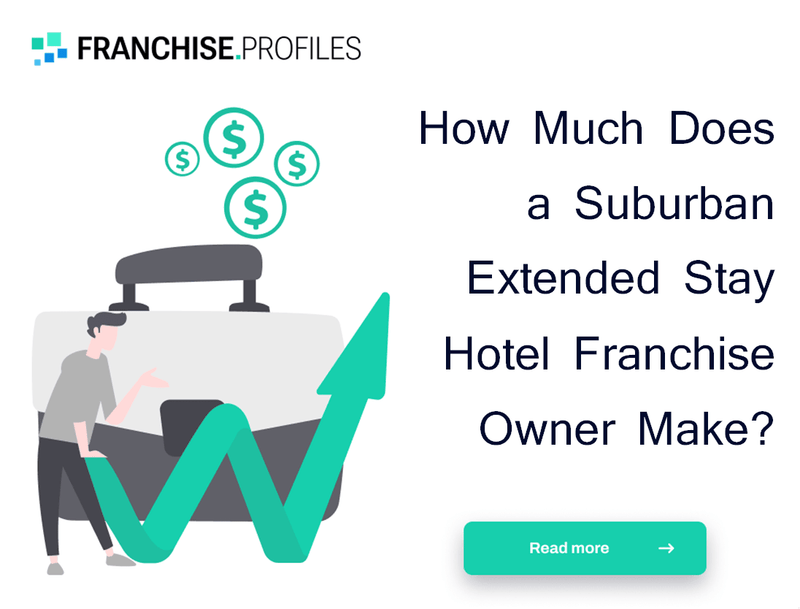 How Much Does a Suburban Extended Stay Hotel Franchise Owner Make?