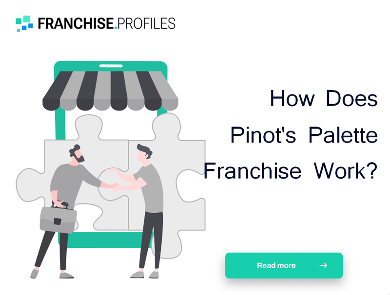 How Does Pinot's Palette Franchise Work?
