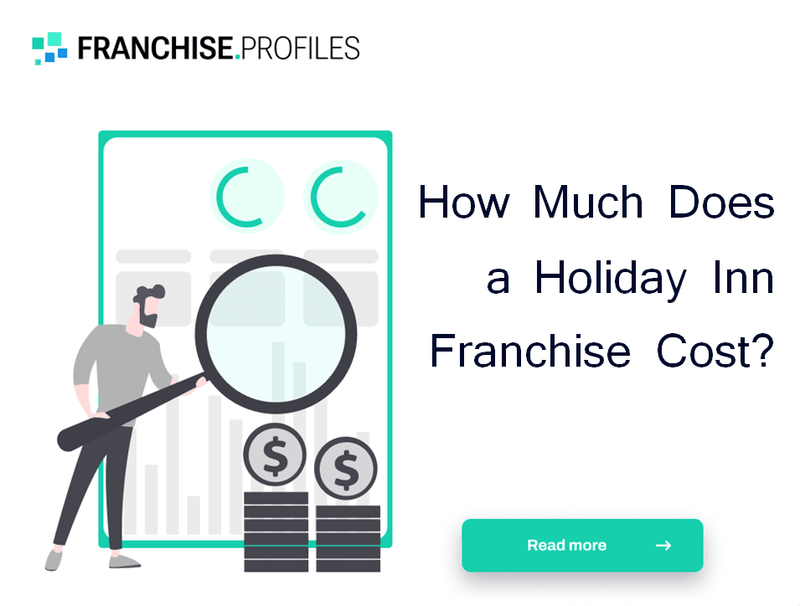 How Much Does a Holiday Inn Franchise Cost?