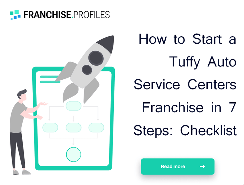 How to Start a Tuffy Auto Service Centers Franchise in 7 Steps: Checklist
