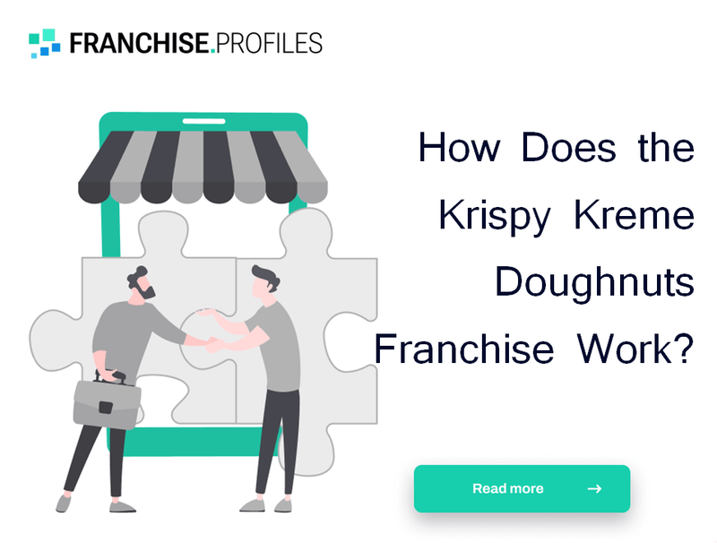 How Does the Krispy Kreme Doughnuts Franchise Work?