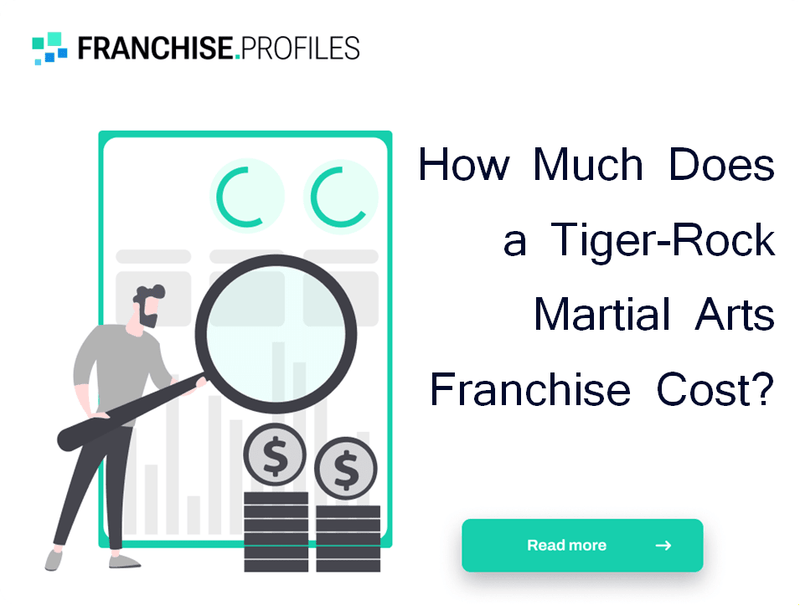 How Much Does a Tiger-Rock Martial Arts Franchise Cost?
