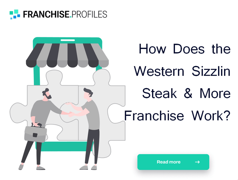 How Does the Western Sizzlin Steak & More Franchise Work?