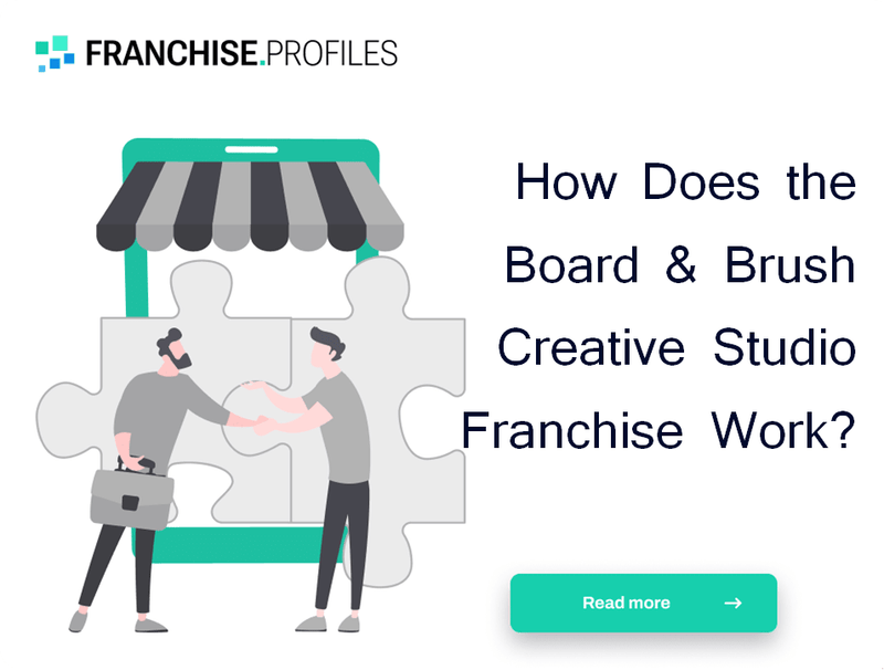 How Does the Board & Brush Creative Studio Franchise Work?