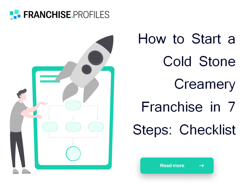 How to Start a Cold Stone Creamery Franchise in 7 Steps: Checklist