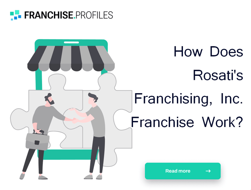 How Does Rosati's Franchising, Inc. Franchise Work?