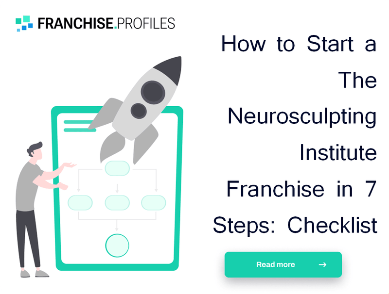 How to Start a The Neurosculpting Institute Franchise in 7 Steps: Checklist