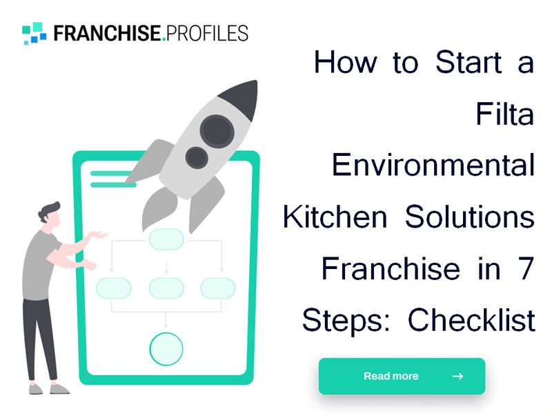 How to Start a Filta Environmental Kitchen Solutions Franchise in 7 Steps: Checklist