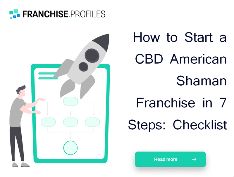 How to Start a CBD American Shaman Franchise in 7 Steps: Checklist