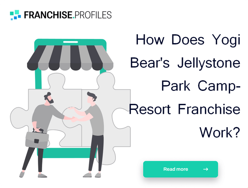 How Does Yogi Bear's Jellystone Park Camp-Resort Franchise Work?
