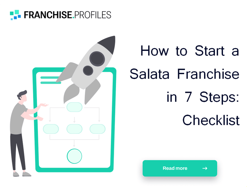 How to Start a Salata Franchise in 7 Steps: Checklist