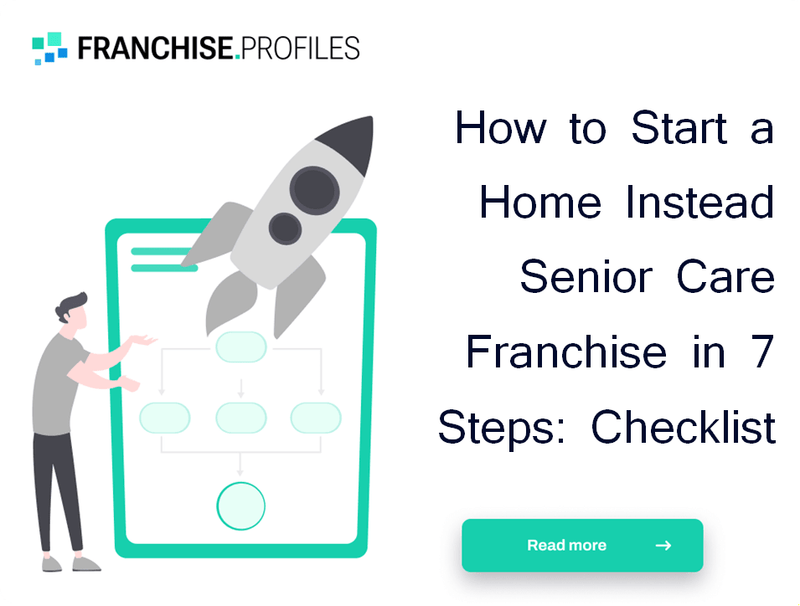 How to Start a Home Instead Senior Care Franchise in 7 Steps: Checklist
