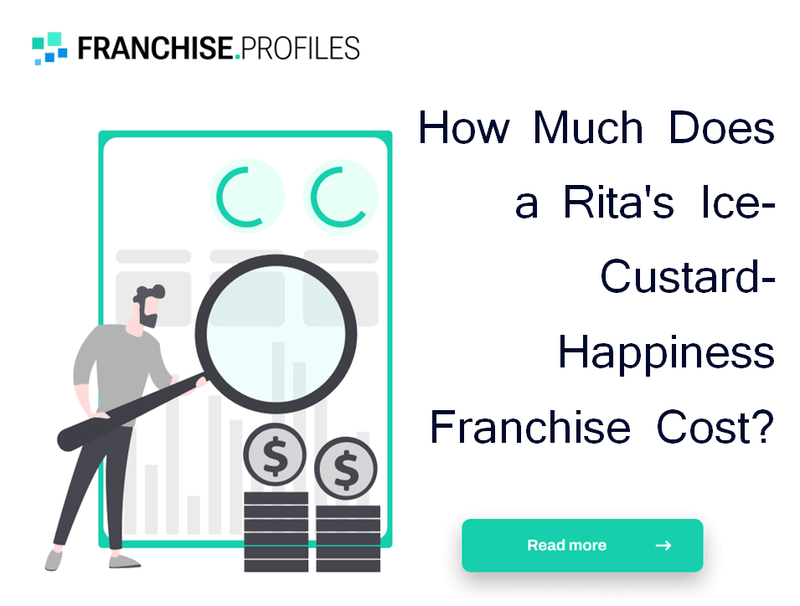 How Much Does a Rita's Ice-Custard-Happiness Franchise Cost?