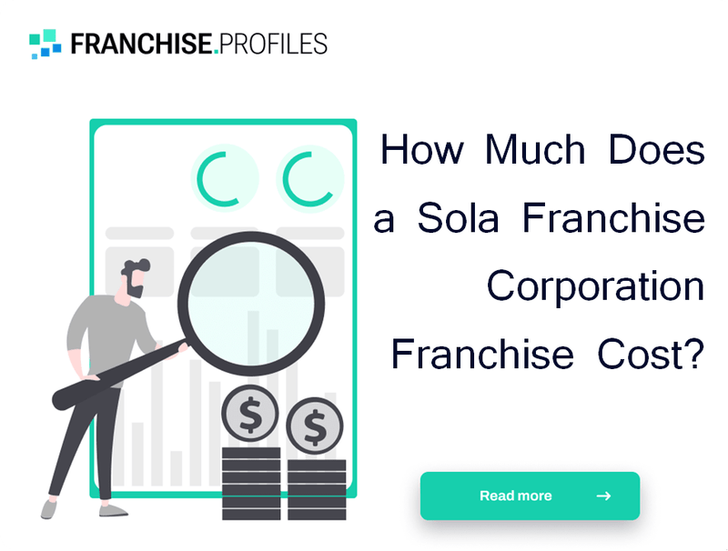 How Much Does a Sola Franchise Corporation Franchise Cost?