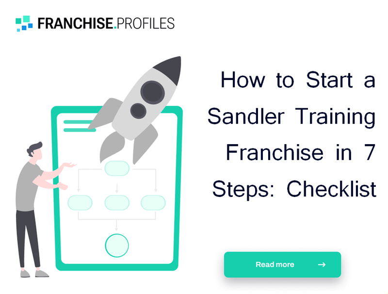 How to Start a Sandler Training Franchise in 7 Steps: Checklist