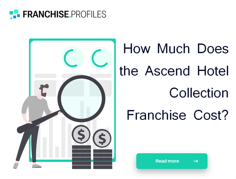 How Much Does the Ascend Hotel Collection Franchise Cost?