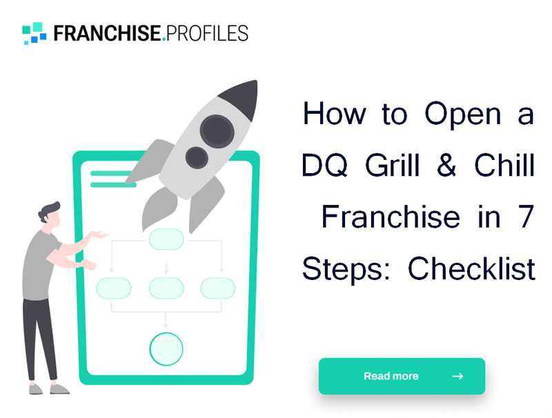 How to Open a DQ Grill & Chill Franchise in 7 Steps: Checklist