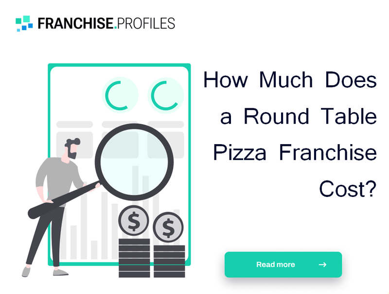 How Much Does a Round Table Pizza Franchise Cost?