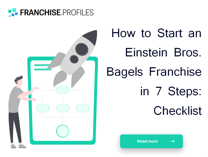 How to Start an Einstein Bros. Bagels Franchise in 7 Steps: Checklist